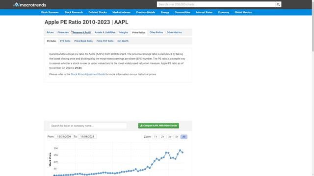Why I Picked Every Stock in this Portfolio смотреть онлайн