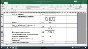 Бухгалтерский баланс