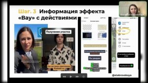 Как набрать до 10000 подписчиков на Телеграм канал с помощью связок  в  соцсетях и не только, откуда