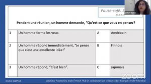 A1 à C2: activités pour créer des citoyens du monde