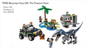 New LEGO Jurassic World 2019 sets’ official images revealed!