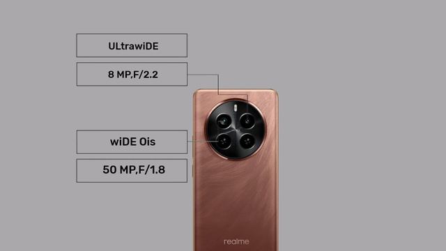Сравнение характеристик телефонов Realme P1 Pro  и  Realme P2 Pro