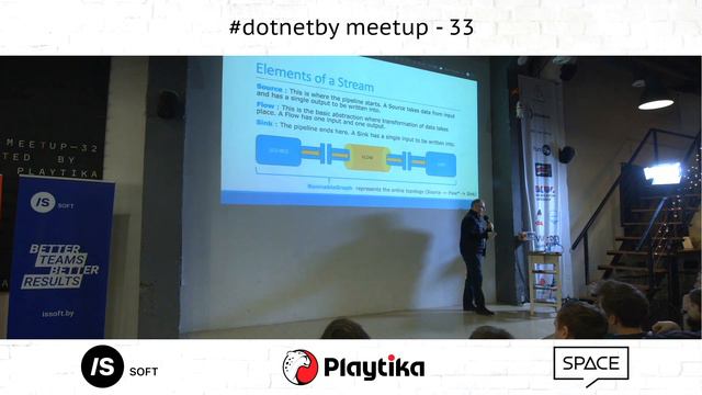 dotnetby meetup- 33 – Realtime stream analysis in Functional Reactive Programming Riccardo Terrell
