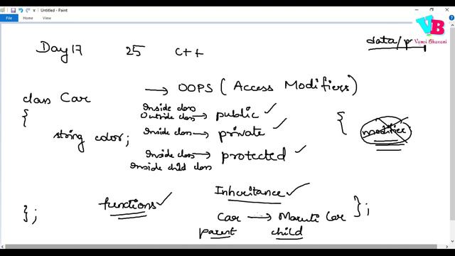 Day 17 : Access Modifiers in C++ | Public Private Protected | C++/Cpp Course Telugu | Vamsi Bhavani
