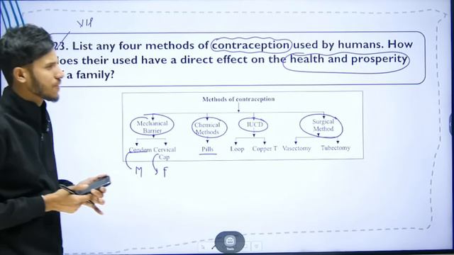 Class 10 Science Important Questions | 50 Previous Year Questions Complete Biology | Gyaani Keeda