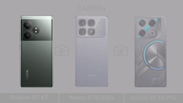 Сравнение характеристик телефонов Realme Gt 6T  и  Redmi K70 Ultra  и  Infinix Gt 20 Pro