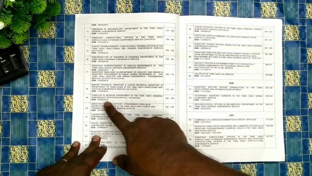 TNPSC Previous year question papers in one book | Question bank @EnadhuManithuligal