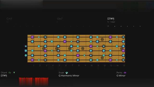 Black Keys Style Blues Backing Track inGm