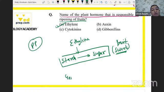 Life Sciences | Part-2 | Previous Year Questions | CUET PG Biology | CUET PG 2022 | Biology Academy