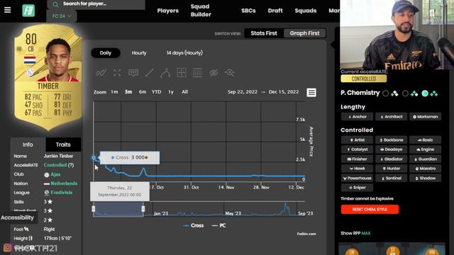 Web App Is Here TODAY EA FC 24! смотреть онлайн