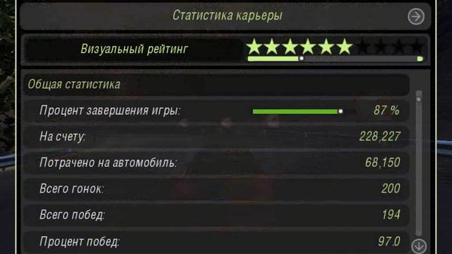 Прохождение Need for Speed. Underground 2. Часть 11