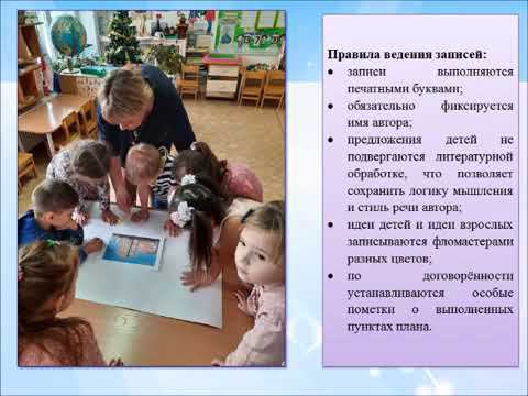 Технология индивидуализации обучения и развития дошкольников "План-дело-анализ"