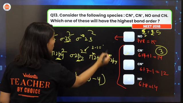 Inorganic Chemistry Top 50 PYQ's for NEET 2023 | Last 5 Years Most Expected PYQs | NEET Chemistry