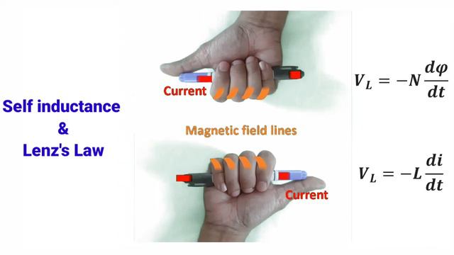 Inductor - Ano Ito? смотреть онлайн