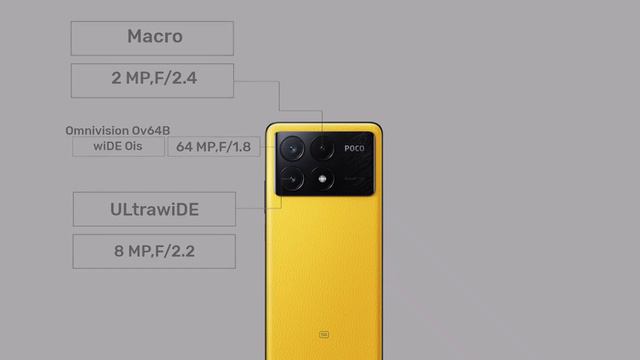 Сравнение характеристик телефонов Poco X6 Pro  и  Oneplus Nord 4  и  Poco F5
