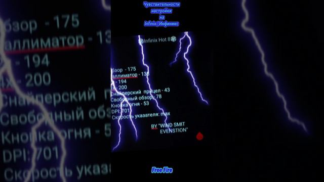 На ИНФИНИКС - настройки чувствительности на Infinix | Sensitivity settings on Infinix Free Fire 2024