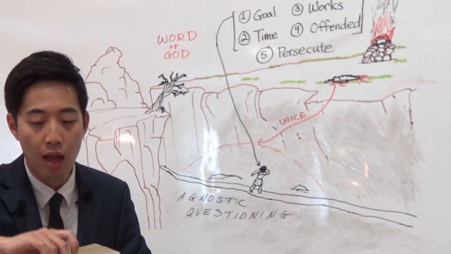 What's THE REAL REASON Cain Killed Abel? (Genesis 4:8-13) | Dr. Gene Kim | Bible Study