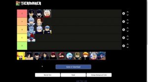 ANIME DIMENSIONS PET TIER LIST