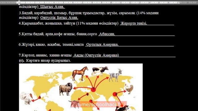 Биология БЖБ №2 - 8 сынып - 4 тоқсан