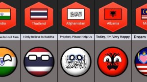 What If Prophet Muhammad Comes Back - Reaction From Different Countries