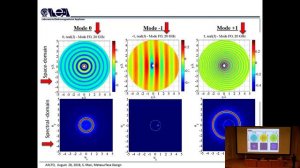 Prof. Stefano Maci - Metasurface Antenna Design