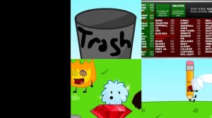 Eliminating BFDI