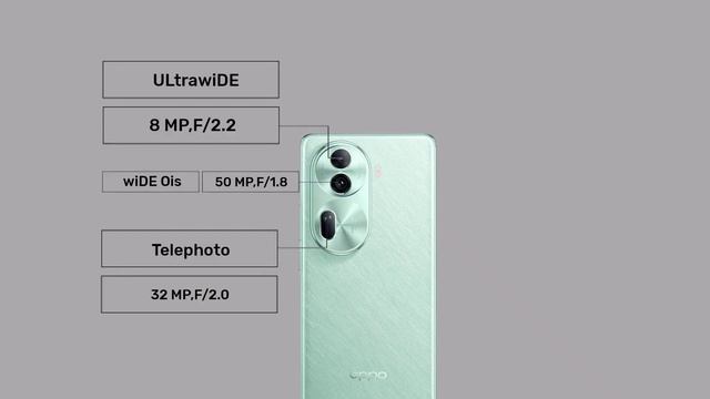 Сравнение характеристик телефонов Oppo Reno 11 Pro  и  Vivo V40 Pro