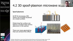 3D microwave metamaterials via advanced manufacturing approaches _ Dr. Alex Powell