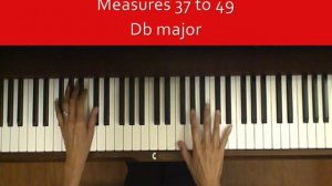 Angel of Music Phantom of the Opera Piano Cover with Tutorial