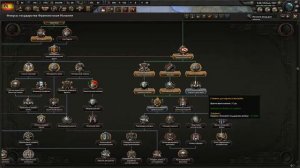 Карлисты в Испании | Hearts of iron 4 | Карлистская Испания | #1