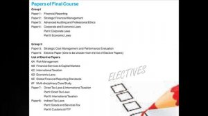 Where to Study CA? Nepal or India? Which CA is Better? CA (ICAI) vs CA (ICAN) vs ACCA comparison.