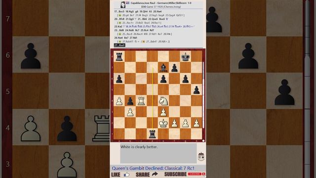 The Power of Position Play || Capablanca vs Germann, Skillicorn, London 1920 || IRVING CHERNEV