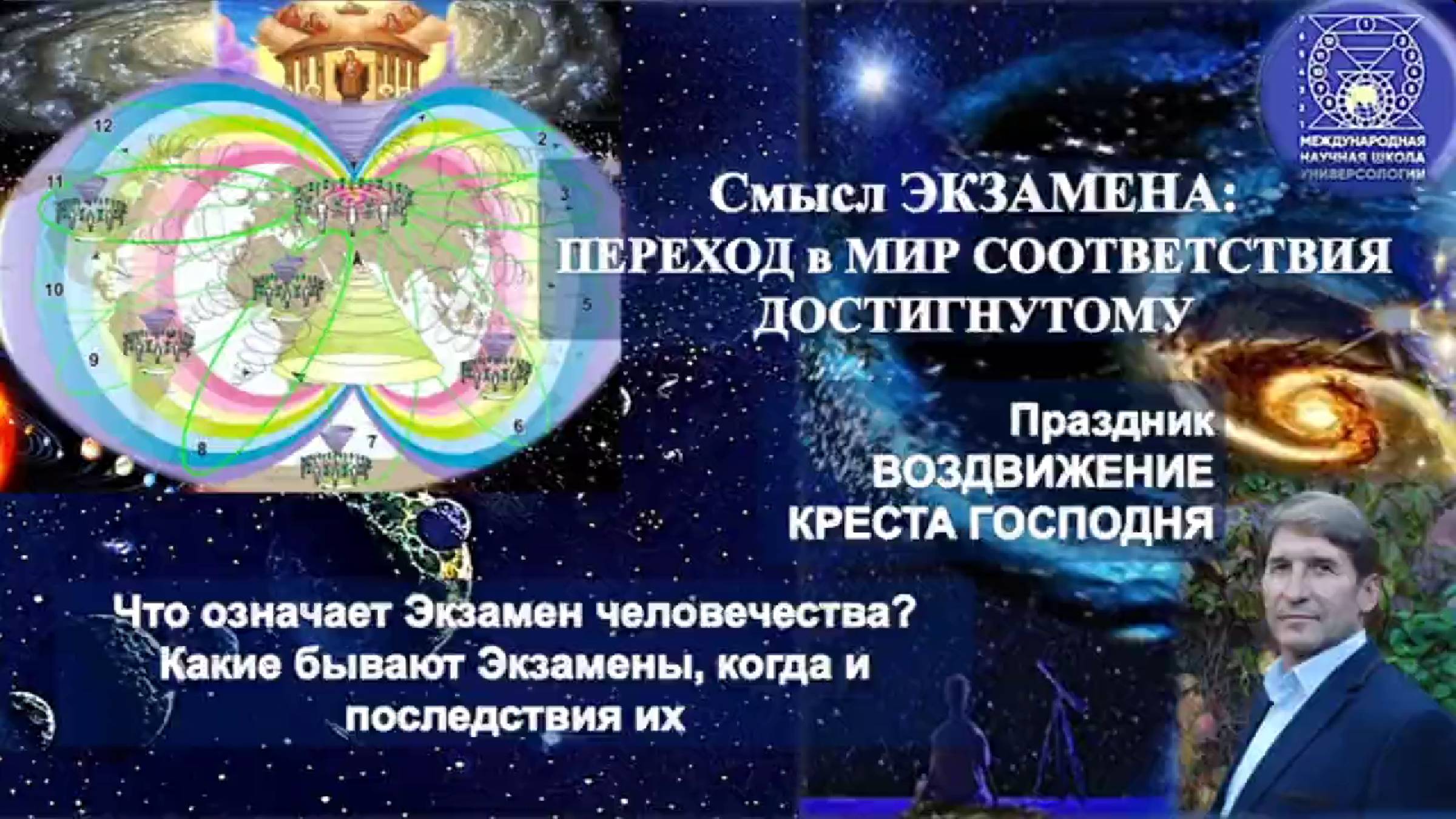 ЭКЗАМЕН: ПЕРЕХОД в МИР СООТВЕТСТВИЯ ДОСТИГНУТОМУ. Что означает Экзамен человечества? Какие Экзамены
