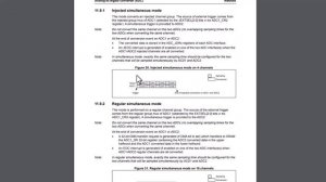 Урок по STM32 N11 АЦП часть 1 Документация