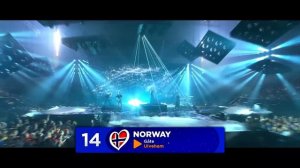 Eurovision 2024: RECAP of all Songs (Grand Final)