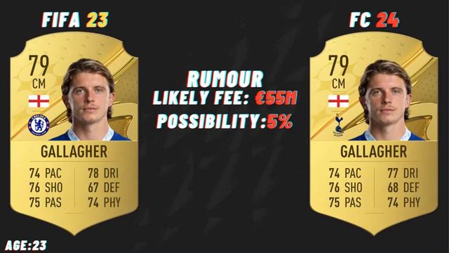 FIFA 23 | NEW CONFIRMED TRANSFERS & RUMOURS! 🤯😱 | FT. Lukaku, Vlahovic, Amrabat... смотреть онлайн