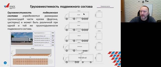 Грузоподъемность ПС