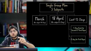 Last 2 Month CA Exam May 24 Game Changer Planner 🔥| Single & Both Group | CA Final & CA Inter | ICA