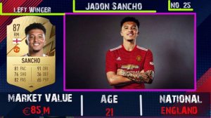 FIFA 22: MANCHESTER UNITED POTENTIAL LINE UP WITH TRANSFER UNDER ANCELOTTI, LEWANDOWSKI, TONI KROOS