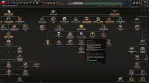 КОММУНИСТИЧЕСКАЯ ЧИЛИ В HEARS OF IRON IV TRIAL OF ALLEGIANCE