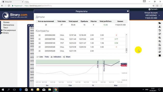 Binary Bot | Tick Picker | XML Version | One Dollar Per Minute! смотреть онлайн