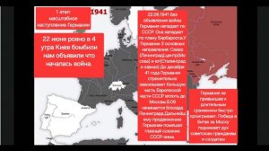 История великой отечественной войны (1941-1945)