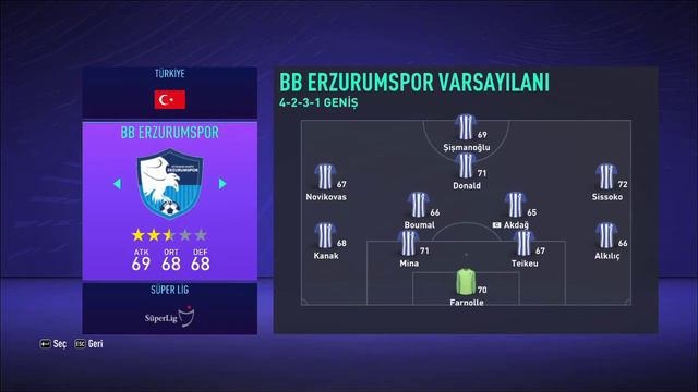 FİFA 21 ( PC ) İNCELEME || SÜPER LİG OYUNCU REYTİNGLERİ ve FORMALARI ( STEAM'DEN ALDIM ) смотреть онлайн