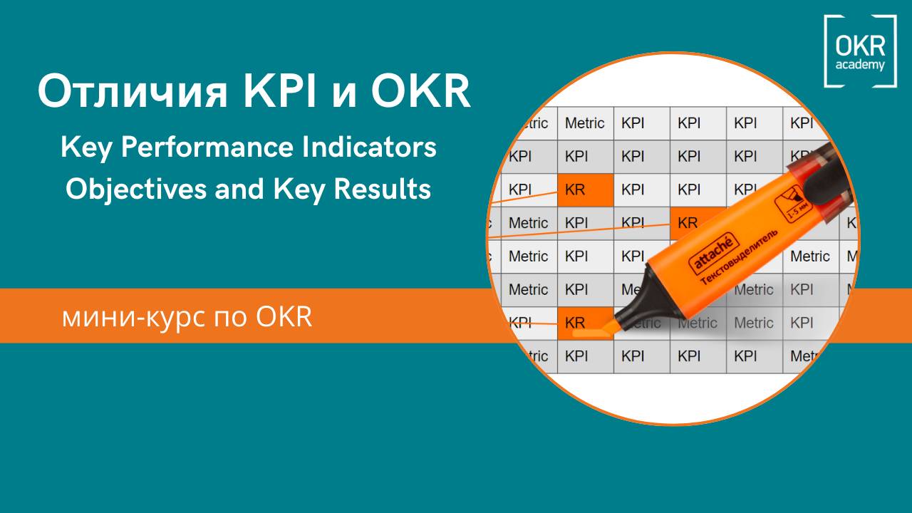 6.Мини курс по OKR. Отличия KPI  и OKR