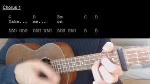 The Last of Us 2 - Ellie "Take on Me" EASY Ukulele Tutorial With Chords / Lyrics
