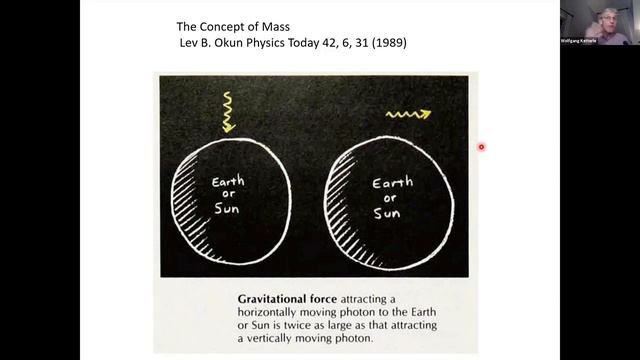 Wolfgang Ketterle Defining the kilo through the mass of photons 3 of 4 смотреть онлайн