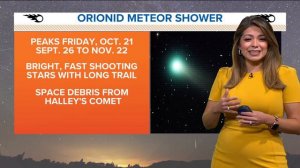 Orionid Meteor Shower: How long does it last? When can you see it?