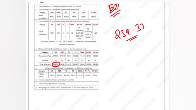 upsc epfo apfc 2023 complete preparation last 2 months STRATEGY how to crack epfo eo ao apfc exam