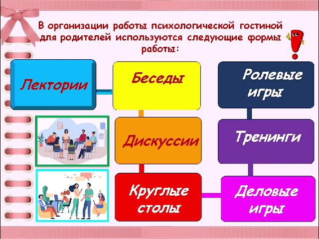 Психологическая гостиная как форма повышения психолого-педагогической компетентности родителей смотреть онлайн