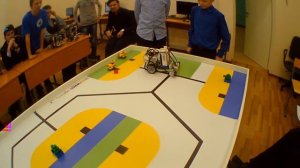 Образовательная робототехника Подготовка к WRO 2017 Сыктывкар